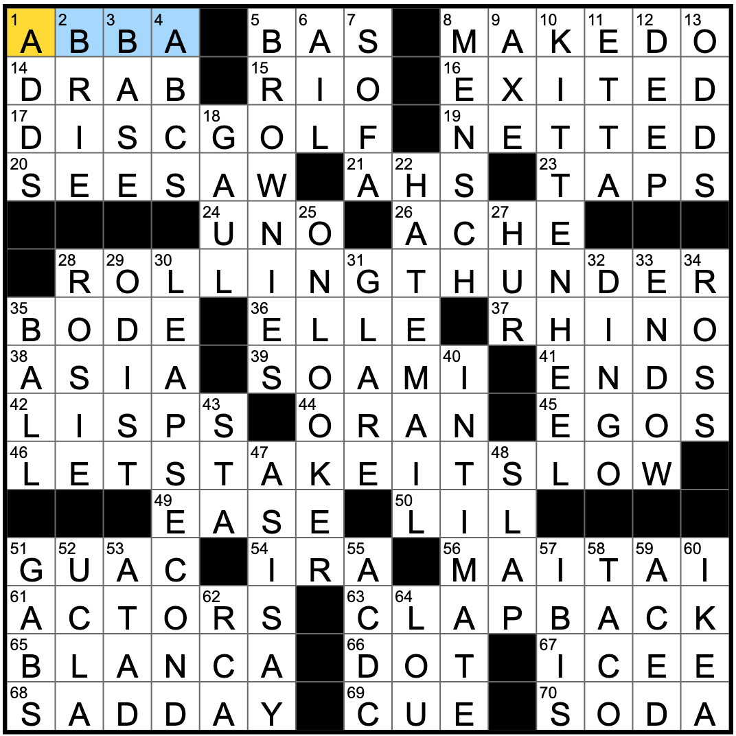 Rex Parker Does The NYT Crossword Puzzle March 2020