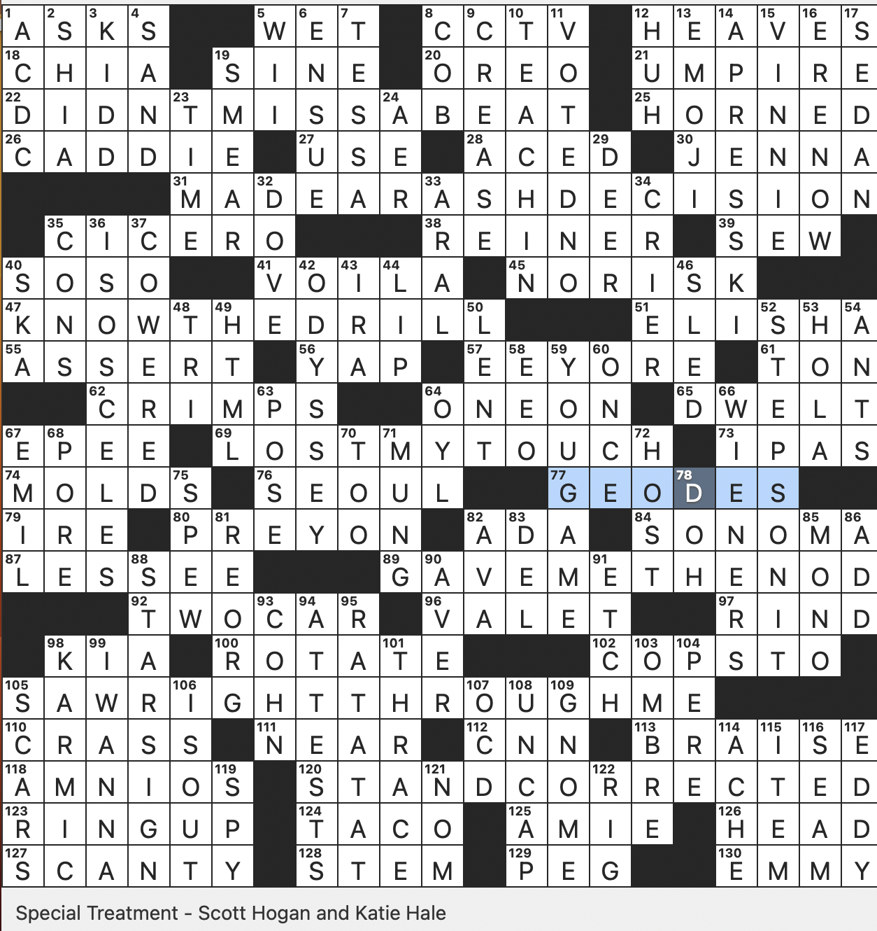 Rex Parker Does The NYT Crossword Puzzle Mathematician Noether SUN 2 25 24 Ancient Greek Area North Of Thessaly Color blending Technique Slathered In Sauce In Restaurant speak Knocking Onomatopoeia 