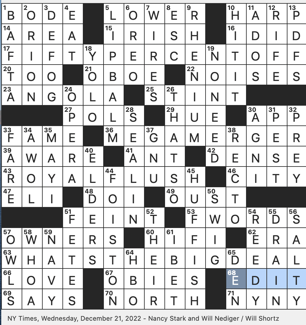 Rex Parker Does The NYT Crossword Puzzle Metal Next To Tungsten On The Periodic Table WED 12 21 22 Country With Second most Portuguese Speakers Large scale Corporate Union Manhattan On An