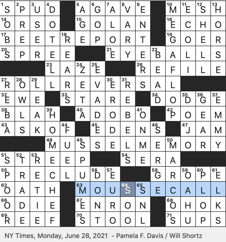 Rex Parker Does The NYT Crossword Puzzle Mexican Marinade Made With Chili Pepper MON 6 28 21 Popular Meal Kit Company Or Mother Of The Food Critic Featured In This Puzzle Rex Parker Does The NYT Crossword Puzzle Mexican Marinade Made With Chili Pepper MON 6 28 21 Popular Meal Kit Company Or Mother Of The Food Critic Featured In This Puzzle