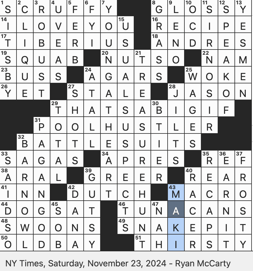 Rex Parker Does The NYT Crossword Puzzle Middling In Rank Informally SAT 11 23 24 Restaurateur And Humanitarian Jos 1995 Crime Thriller Named For A Line In Casablanca With The 