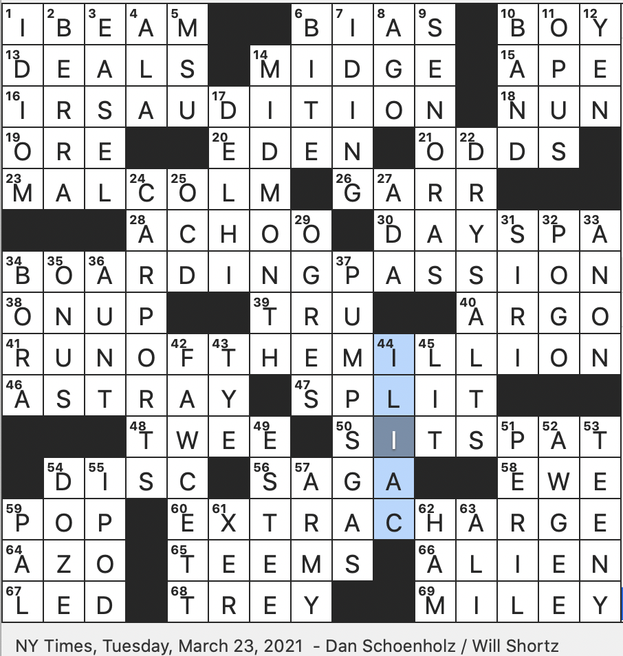 Rex Parker Does The NYT Crossword Puzzle Neurotic Condition For Short TUE 3 23 21 Dye Chemical Coloring Letter shaped Girder Cosmetician Lauder One Side In A College Football Rivalry Since 1890 Rex Parker Does The NYT Crossword Puzzle Neurotic Condition For Short TUE 3 23 21 Dye Chemical Coloring Letter shaped Girder Cosmetician Lauder One Side In A College Football Rivalry Since 1890