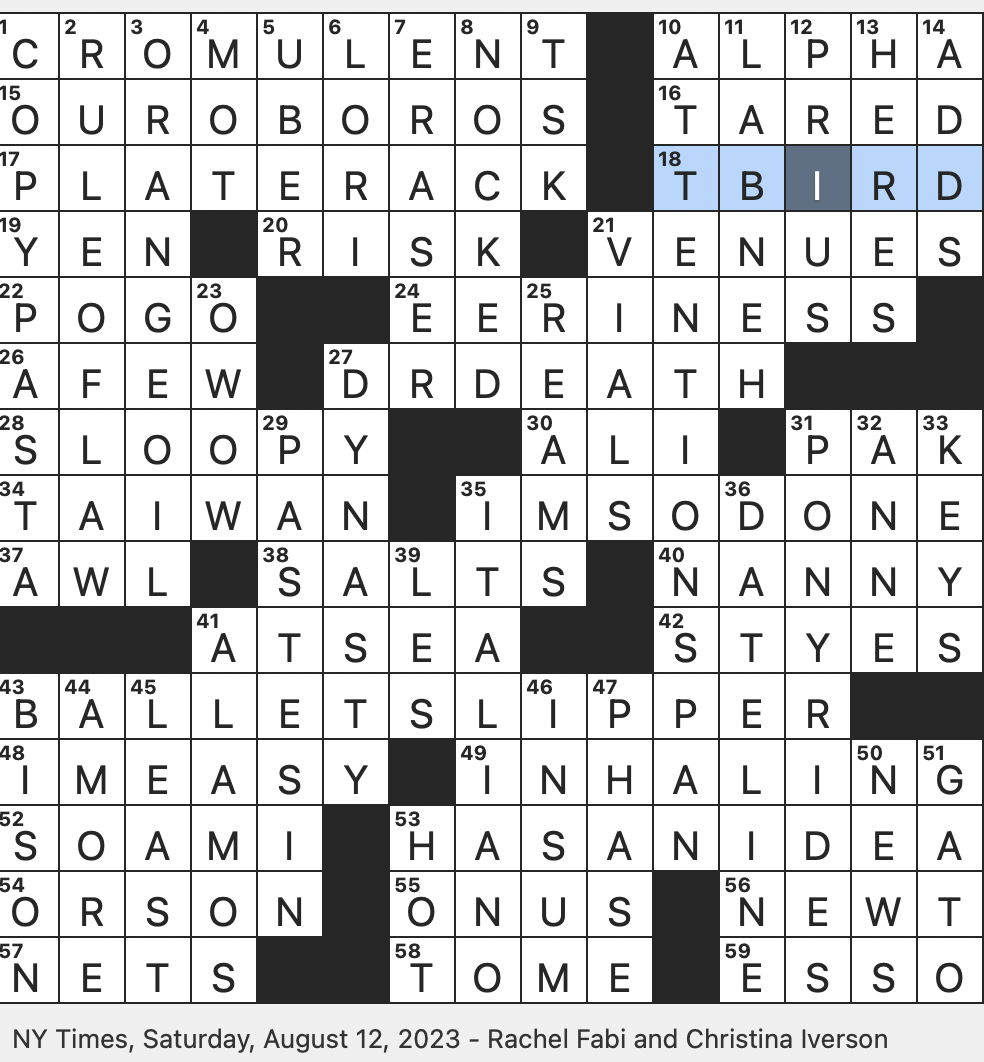 Rex Parker Does The NYT Crossword Puzzle Never seen Character On TV s Mork Mindy SAT 8 12 23 Perfectly Acceptable Humorously Serpentine Symbol Of Rebirth From The Greek For tail devouring 