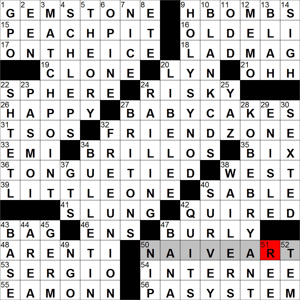 Rex Parker Does The NYT Crossword Puzzle Nixon Adviser Nofziger SAT 8 1 15 Jazz s Beiderbecke Cornel Who Wrote Race Matters Put In Bundles For The Bookbinder Musician Mendes Rex Parker Does The NYT Crossword Puzzle Nixon Adviser Nofziger SAT 8 1 15 Jazz s Beiderbecke Cornel Who Wrote Race Matters Put In Bundles For The Bookbinder Musician Mendes