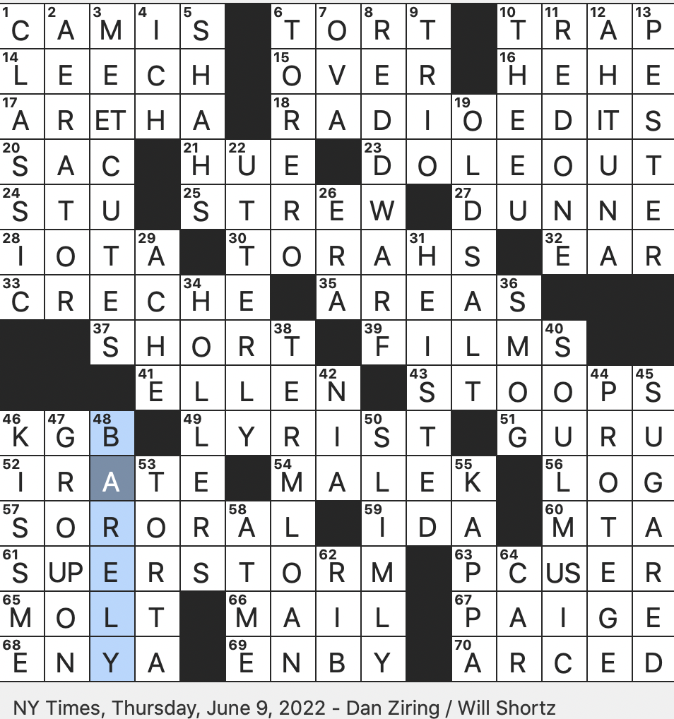 Rex Parker Does The NYT Crossword Puzzle One named Former Wrestler Who Twice Won The W W E Divas Championship THU 6 9 22 Hip hop Subgenre In Lil Nas X s Old Town Road Creatures Whose Saliva Acts As A Blood Thinner Italian Sportswear 