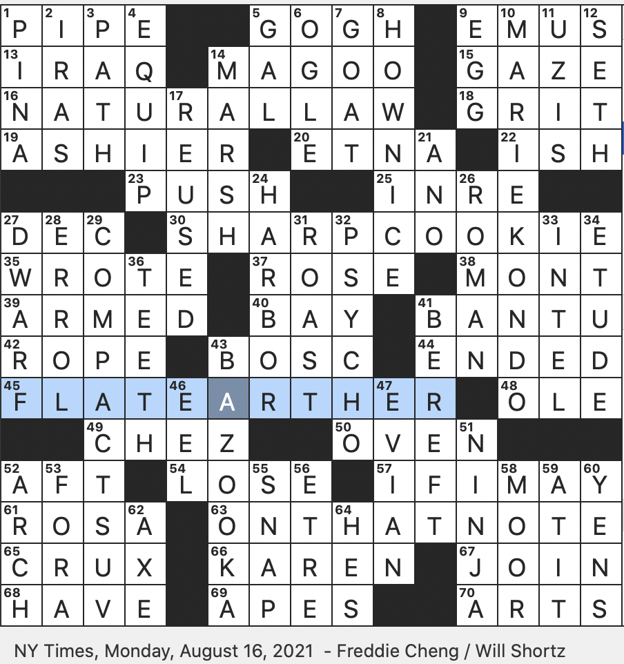 Rex Parker Does The NYT Crossword Puzzle Organizing Guru Who Asks Does It Spark Joy MON 8 16 21 Visually Challenged Mr Of Cartoons Button At The Start Of A Zoom Call One Who Says That You re Not On The Ball