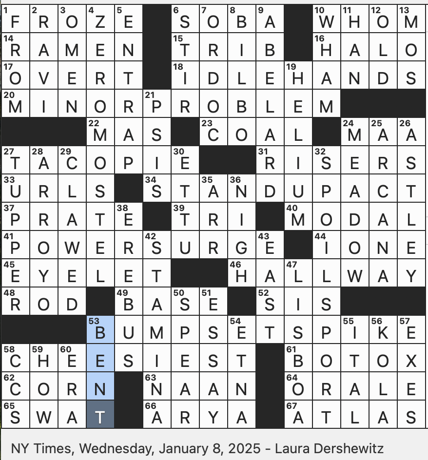 Rex Parker Does The NYT Crossword Puzzle Papal Vestment WED 1 8 25 Rick Of Rickrolling Fame Southwestern Gully Surgeon Informally Pitchfork shaped Letters Personification Of Darkness In Greek