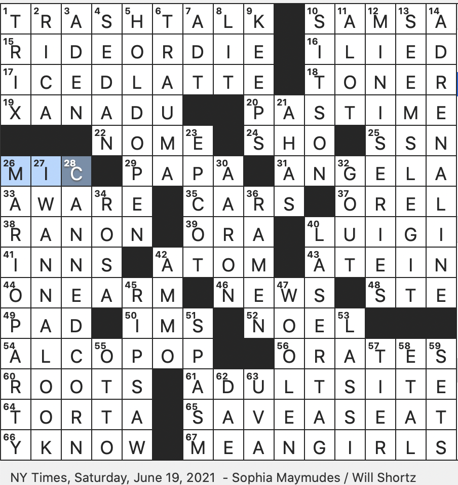 Rex Parker Does The NYT Crossword Puzzle Person Who Will Do Anything For You In Modern Slang SAT 6 19 21 Letter Between Oscar And Quebec Hoppin In Modern Lingo 