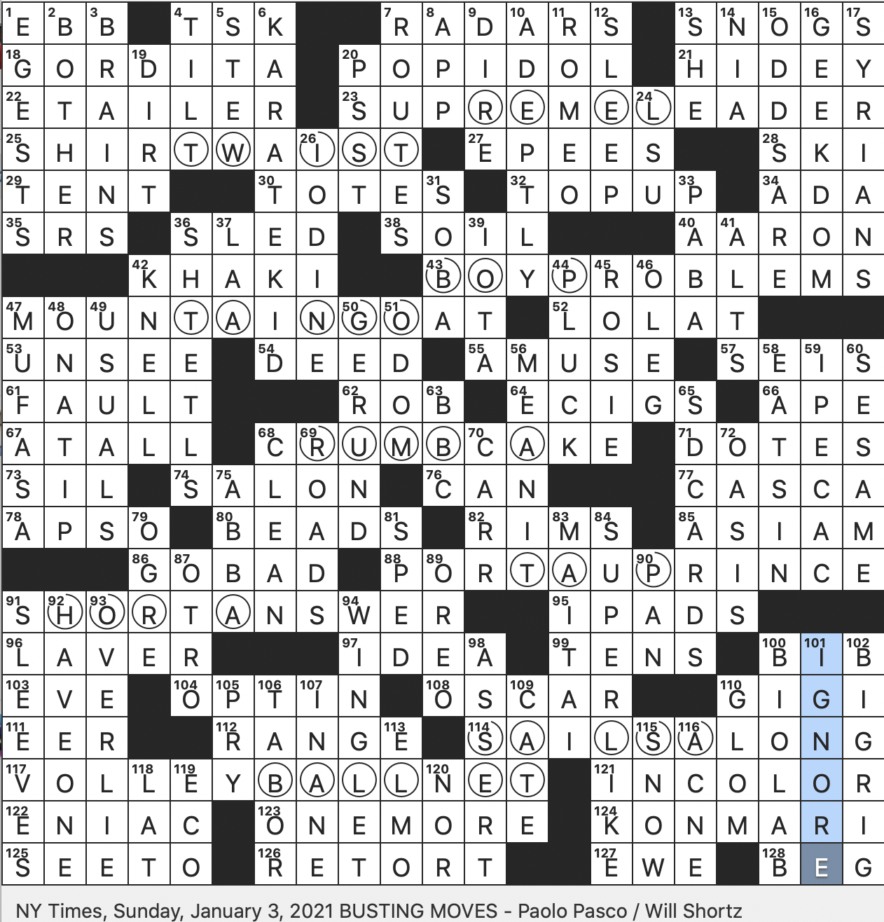 Rex Parker Does The NYT Crossword Puzzle Poison treating Plant SUN 1 3 20 Poet Lim n Stuffed And Friend Cornmeal Pocket In Mexican Cuisine Realm For Comic Book Fans Say 