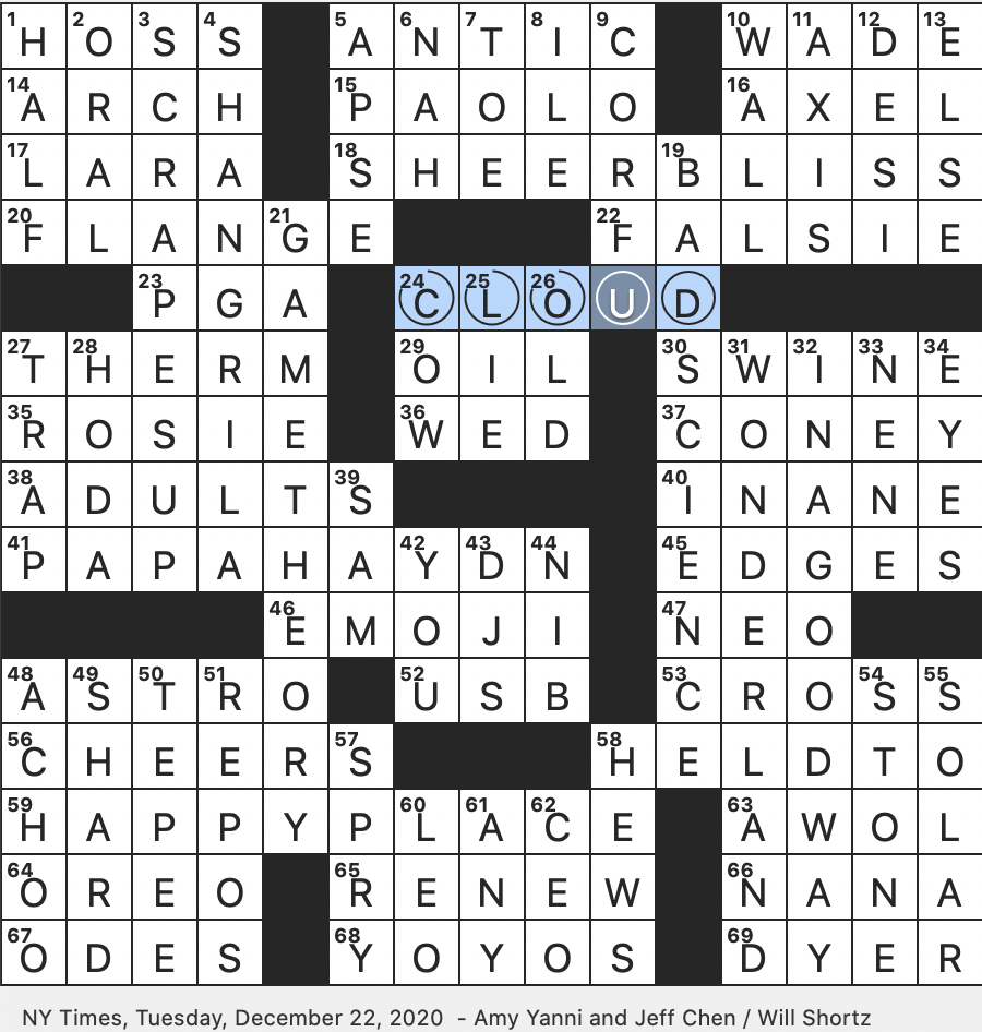 Rex Parker Does The NYT Crossword Puzzle Projecting Rim Of Metal Beam TUE 12 22 20 Field Of Mathematics Pioneered By John Von Neumann Greek Tourist Destination Italian Name Of