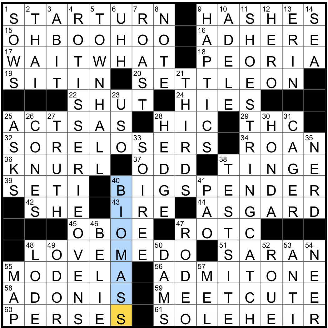 Rex Parker Does The NYT Crossword Puzzle Pseudonymous Children s Author Hunter FRI 8 13 21 Bit Of Metal Texturing Father Of Hecate
