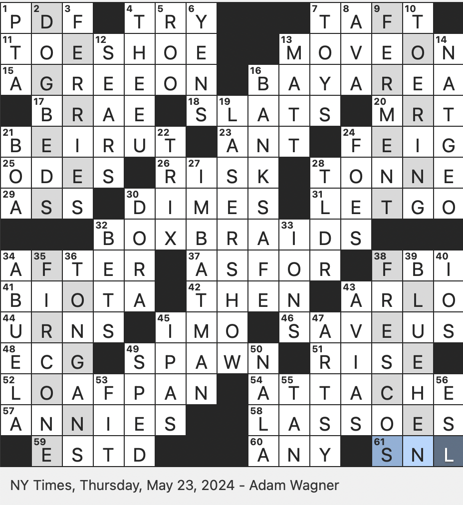 Rex Parker Does The NYT Crossword Puzzle Quirky Bit Of Running Footwear THU 5 23 24 Fashionable Look In Lingo What A King Might Sit On Rugby Equivalent Of A