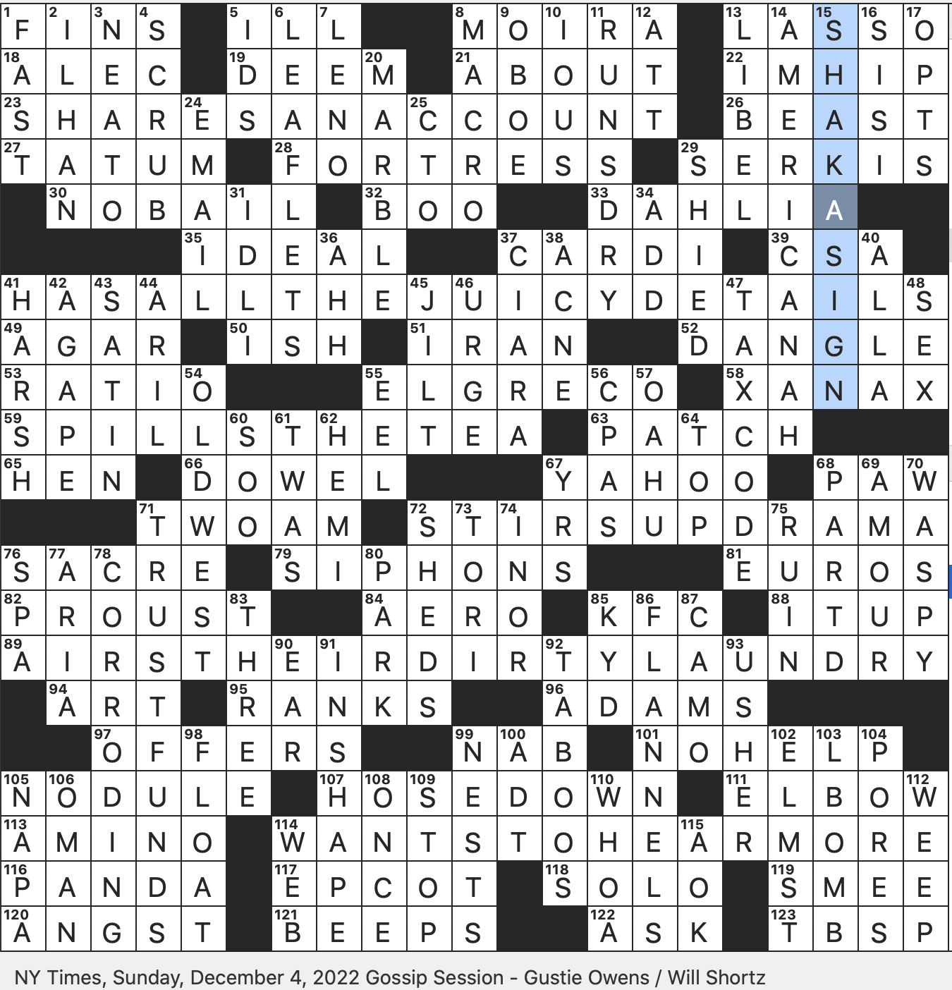Rex Parker Does The NYT Crossword Puzzle Savory Rice Cake Of Southern India SUN 12 4 22 Gotcha More Informally Andy Who Voiced Gollum In Lord Of The Rings Slangy