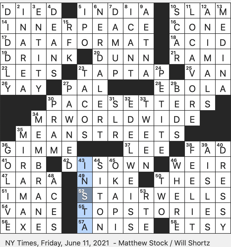 Rex Parker Does The NYT Crossword Puzzle Sobriquet For International Hip hop Star Pitbull FRI 6 11 21 Blossom Of Snow In Song Rabbits In A Race Jokey Response To An Rex Parker Does The NYT Crossword Puzzle Sobriquet For International Hip hop Star Pitbull FRI 6 11 21 Blossom Of Snow In Song Rabbits In A Race Jokey Response To An