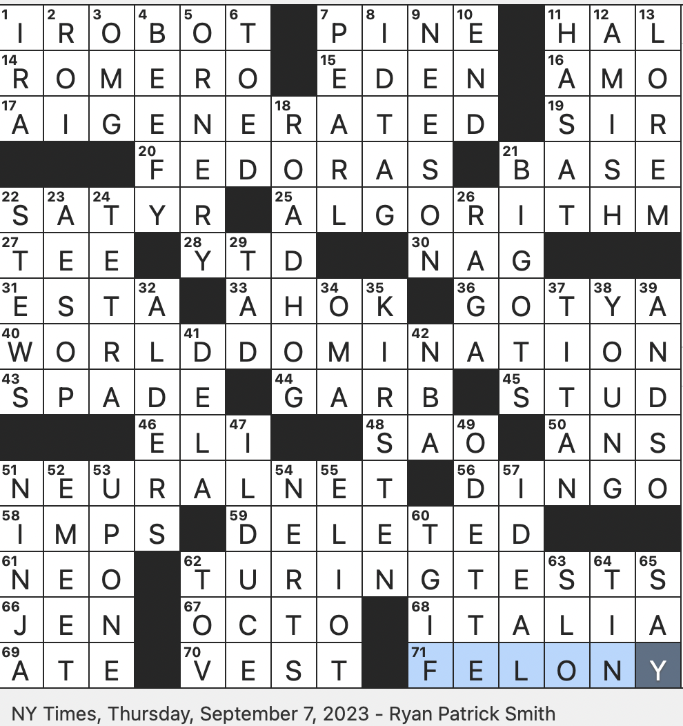 Rex Parker Does The NYT Crossword Puzzle Spellbound Ballet Character THU 9 7 23 Ipsum Placeholder Text Member Of A Raunchy Chorus In Some Plays Dawson s Creek Character Lindley