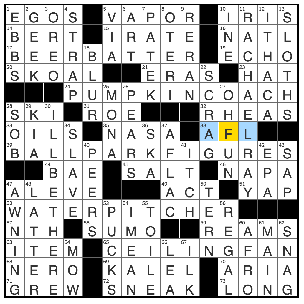 ballpark figure crossword clue ballpark figure crossword clue