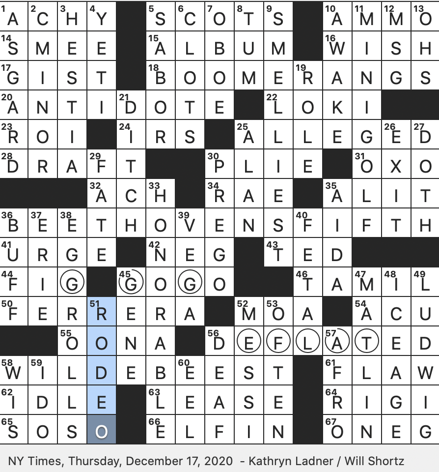 Rex Parker Does The NYT Crossword Puzzle Swiss Alp Next To Lake Lucerne THU 12 17 20 Nadu Indian State Sight On Disney World s Expedition Everest Ride Copland Ballet With Rex Parker Does The NYT Crossword Puzzle Swiss Alp Next To Lake Lucerne THU 12 17 20 Nadu Indian State Sight On Disney World s Expedition Everest Ride Copland Ballet With