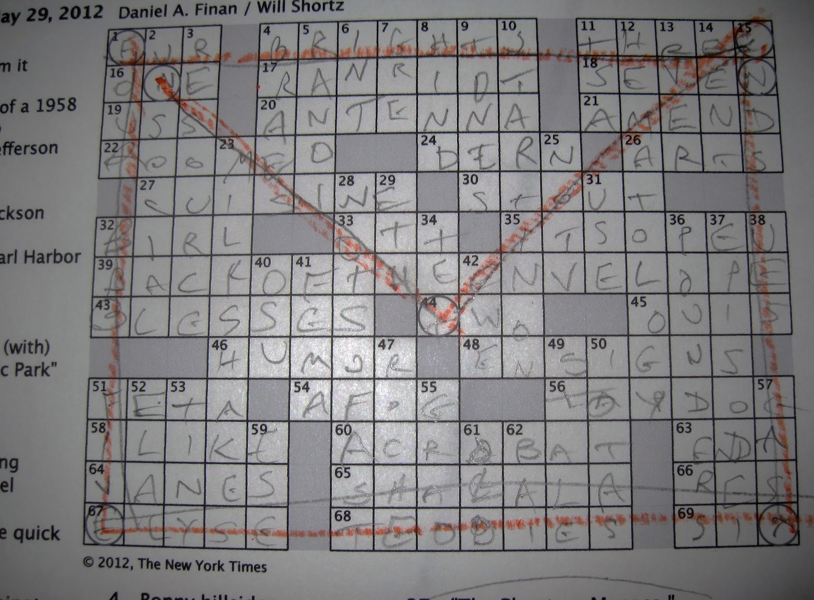 Rex Parker Does The NYT Crossword Puzzle Swiss Pharmaceutical Giant Family Ties Mother Tuesday May 29 2012 Do Some Logrolling Rex Parker Does The NYT Crossword Puzzle Swiss Pharmaceutical Giant Family Ties Mother Tuesday May 29 2012 Do Some Logrolling