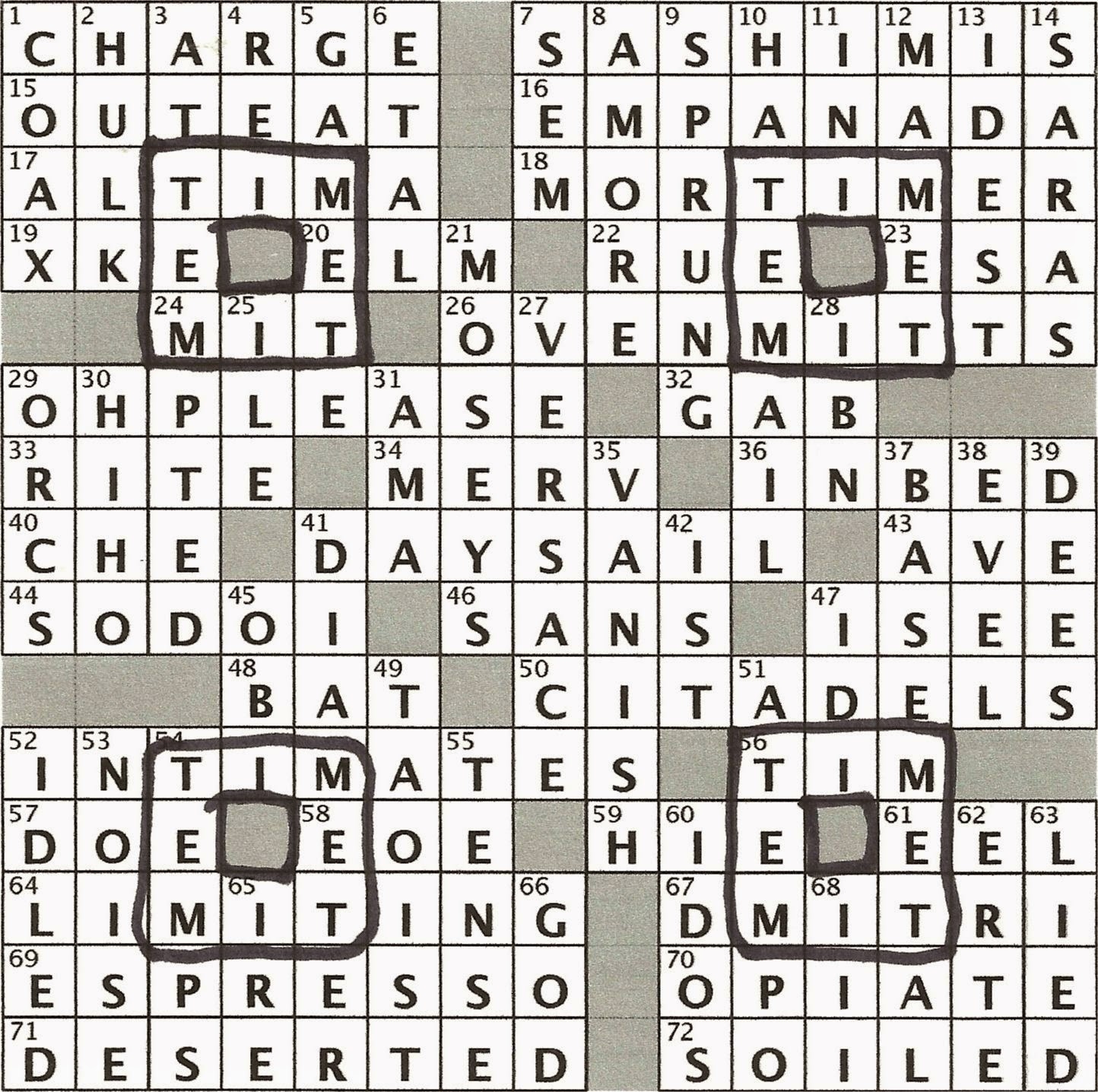 Rex Parker Does The NYT Crossword Puzzle Tabasco Turnover THU 10 23 14 Michael Of Weekend Update Brewster Arsenic Old Lace Role Cousin Of Exampli Gratia Tolkien s Gorbag Bolg 