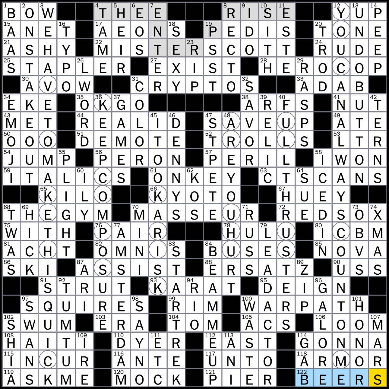 Rex Parker Does The NYT Crossword Puzzle Take Down A Notch SUN 8 3 2025 Looks Inside Warp driven Device Florida Beach Town Informally Tough Spot Hands on Professional Rex Parker Does The NYT Crossword Puzzle Take Down A Notch SUN 8 3 2025 Looks Inside Warp driven Device Florida Beach Town Informally Tough Spot Hands on Professional