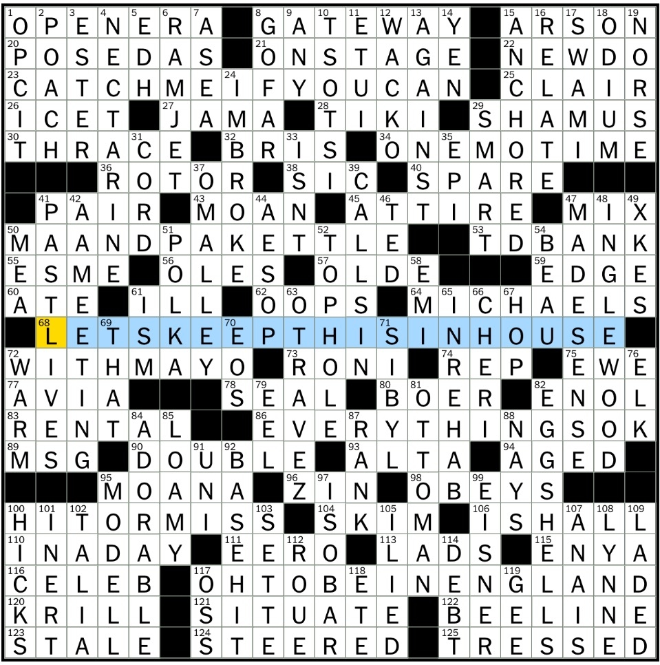 standard unit of petroleum crossword standard unit of petroleum crossword