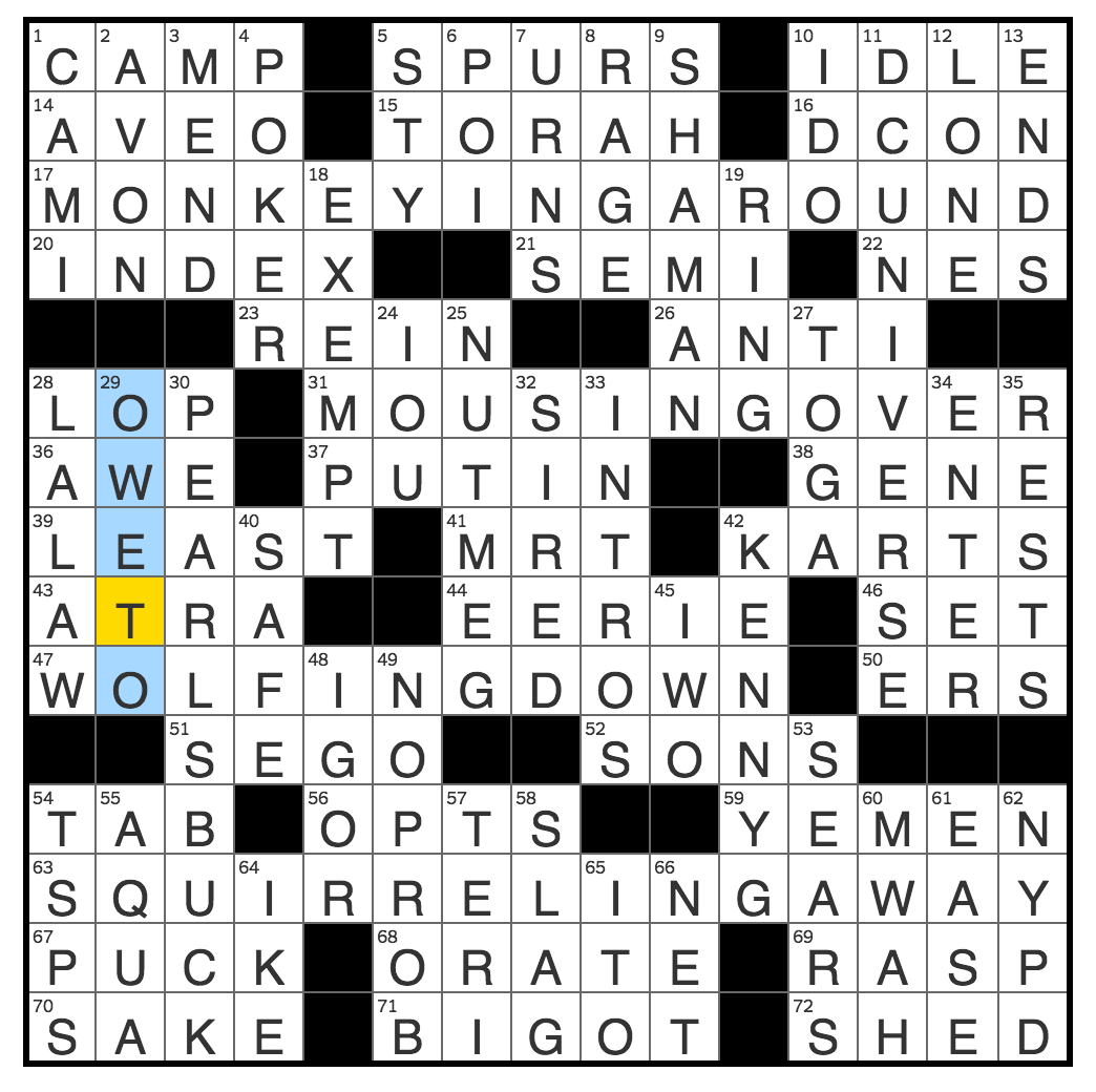 Rex Parker Does The NYT Crossword Puzzle The Good Earth Author MON 11 14 2016 Hack off Target Competitor Have Because Of