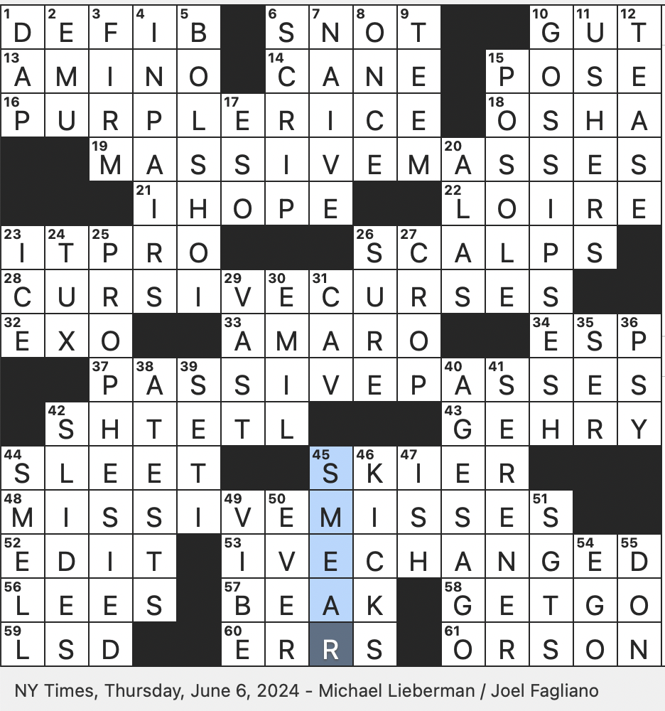 scintillating gossip sesh crossword clue