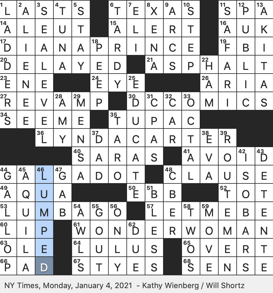Rex Parker Does The NYT Crossword Puzzle Trucker Who Relays Bear Traps MON 1 4 21 Pain In The Lower Back Ocular Inflammations Rex Parker Does The NYT Crossword Puzzle Trucker Who Relays Bear Traps MON 1 4 21 Pain In The Lower Back Ocular Inflammations
