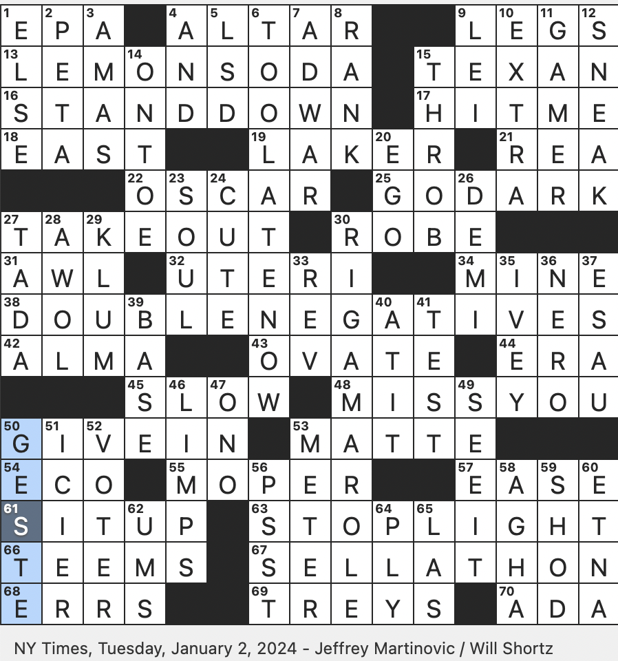 Rex Parker Does The NYT Crossword Puzzle Turkish Title Of Respect TUE 1 2 24 Promotional Event At A Dealership Player With A Console Party Person Yard Alternative