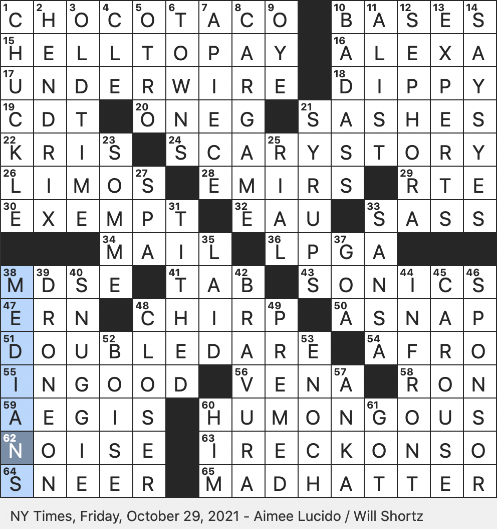Rex Parker Does The NYT Crossword Puzzle Ulta Competitor FRI 10 29 21 Rhyming Ice Cream Treat Shield Adorned With Medusa s Head NBA Team Coached In The 70s By Bill Russell Virtuosa s Display Rex Parker Does The NYT Crossword Puzzle Ulta Competitor FRI 10 29 21 Rhyming Ice Cream Treat Shield Adorned With Medusa s Head NBA Team Coached In The 70s By Bill Russell Virtuosa s Display