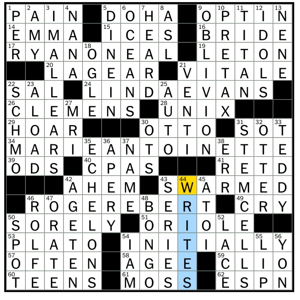 Rex Parker Does The NYT Crossword Puzzle Velvety Growth The Simpsons Bus Driver The Void Subjects Of The Second Commandment Barfly Rex Parker Does The NYT Crossword Puzzle Velvety Growth The Simpsons Bus Driver The Void Subjects Of The Second Commandment Barfly