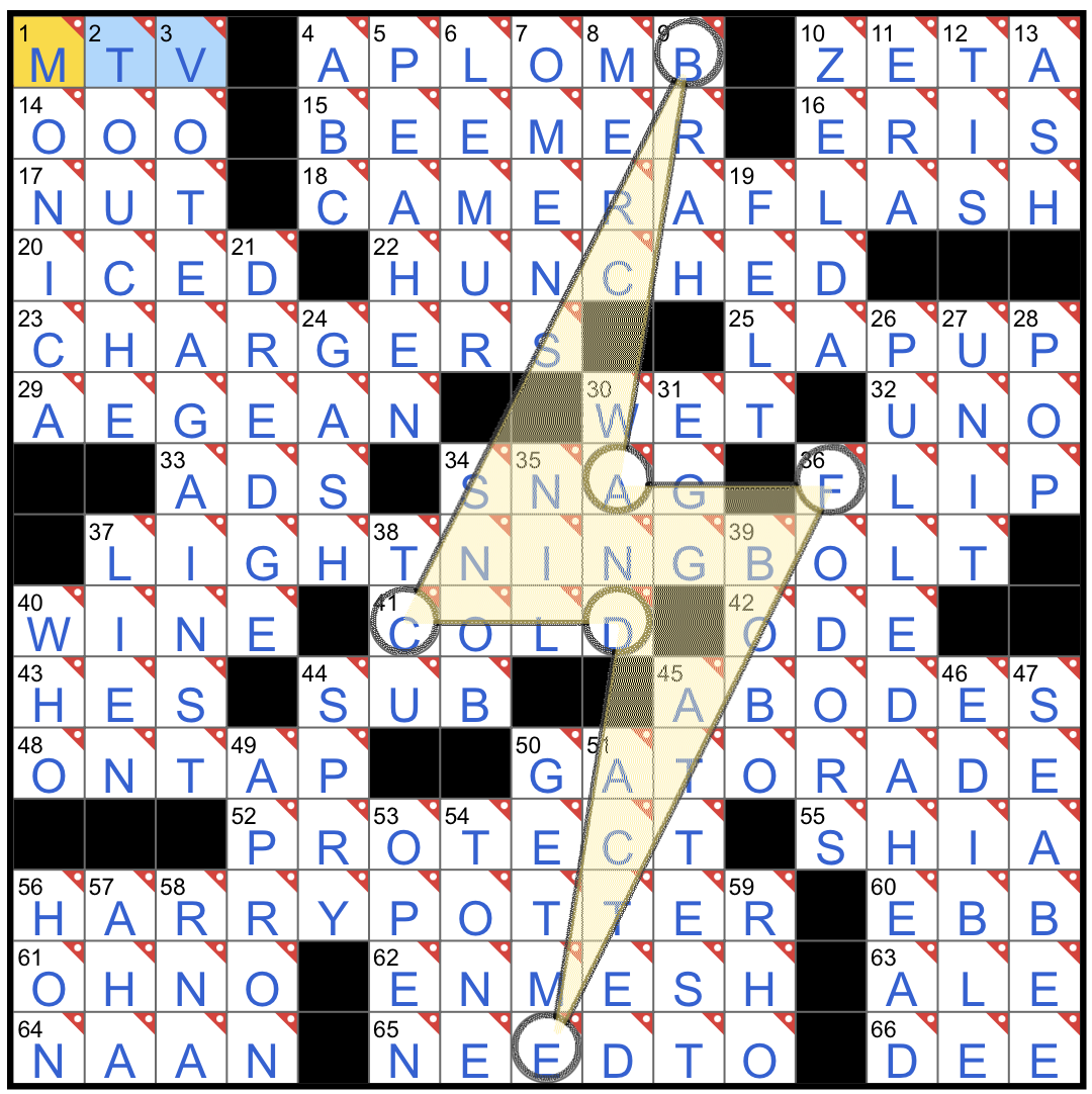 Rex Parker Does The NYT Crossword Puzzle What Might Be Out For A Spell WED 10 9 24 Soldier For Hire In Brief Dwarf Planet With The Largest Mass I m Rex Parker Does The NYT Crossword Puzzle What Might Be Out For A Spell WED 10 9 24 Soldier For Hire In Brief Dwarf Planet With The Largest Mass I m