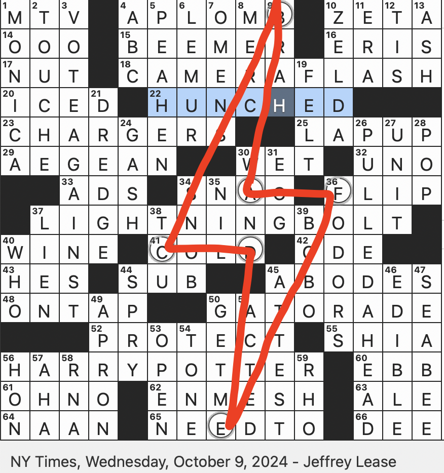Rex Parker Does The NYT Crossword Puzzle What Might Be Out For A Spell WED 10 9 24 Soldier For Hire In Brief Dwarf Planet With The Largest Mass I m Rex Parker Does The NYT Crossword Puzzle What Might Be Out For A Spell WED 10 9 24 Soldier For Hire In Brief Dwarf Planet With The Largest Mass I m