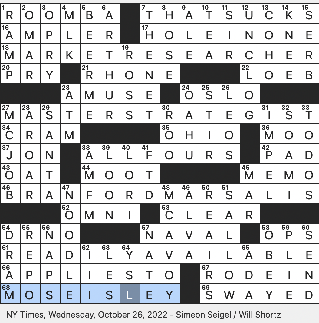 Rex Parker Does The NYT Crossword Puzzle Wretched Hive Of Scum And Villainy Per Obi Wan Kenobi WED 10 26 22 James Who Plays Professor X In Film Greiner So called Queen Of
