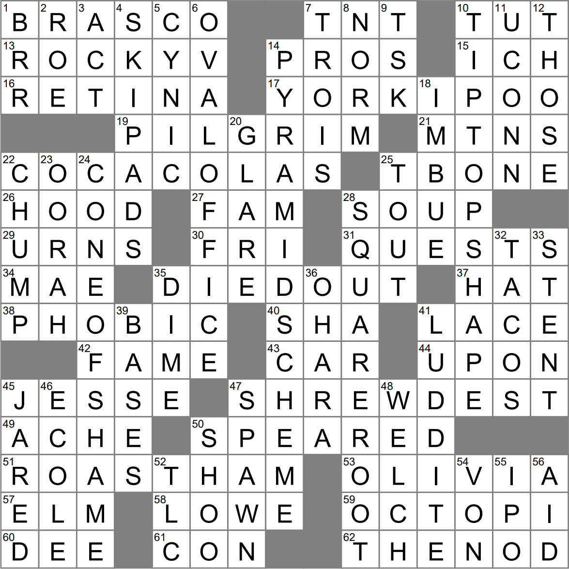 Role In A Thanksgiving Pageant Crossword Clue Archives LAXCrossword