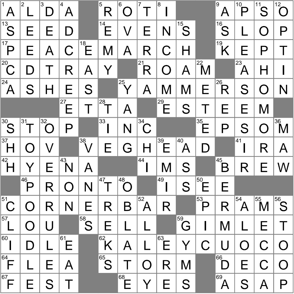 Rooftop Spinners Crossword Clue Archives LAXCrossword Rooftop Spinners Crossword Clue Archives LAXCrossword