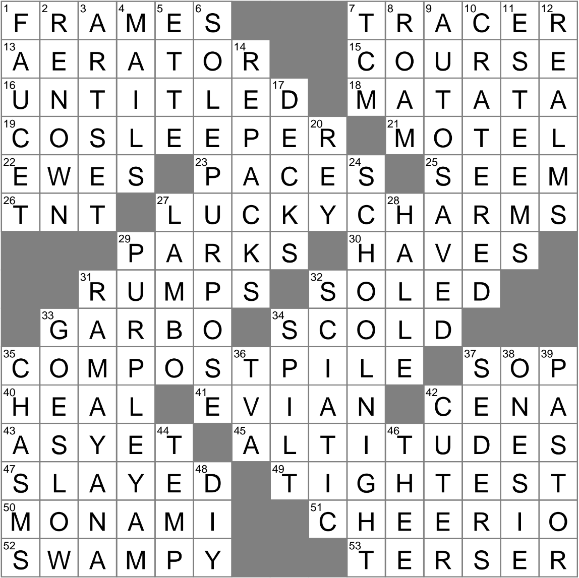 Routinely Insured Against A Crash Crossword Clue Archives LAXCrossword