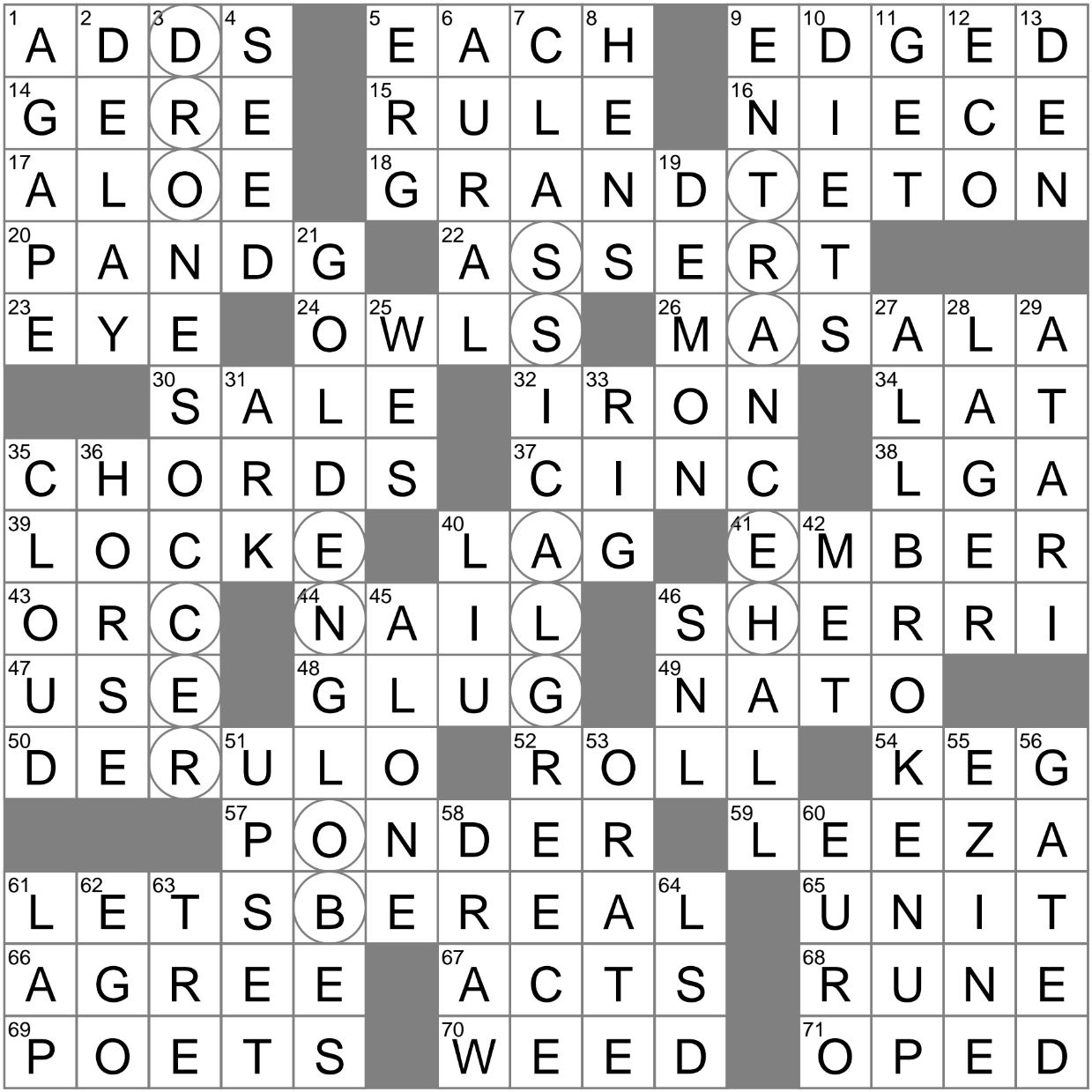 Rowing Machine Informally Crossword Clue Archives LAXCrossword