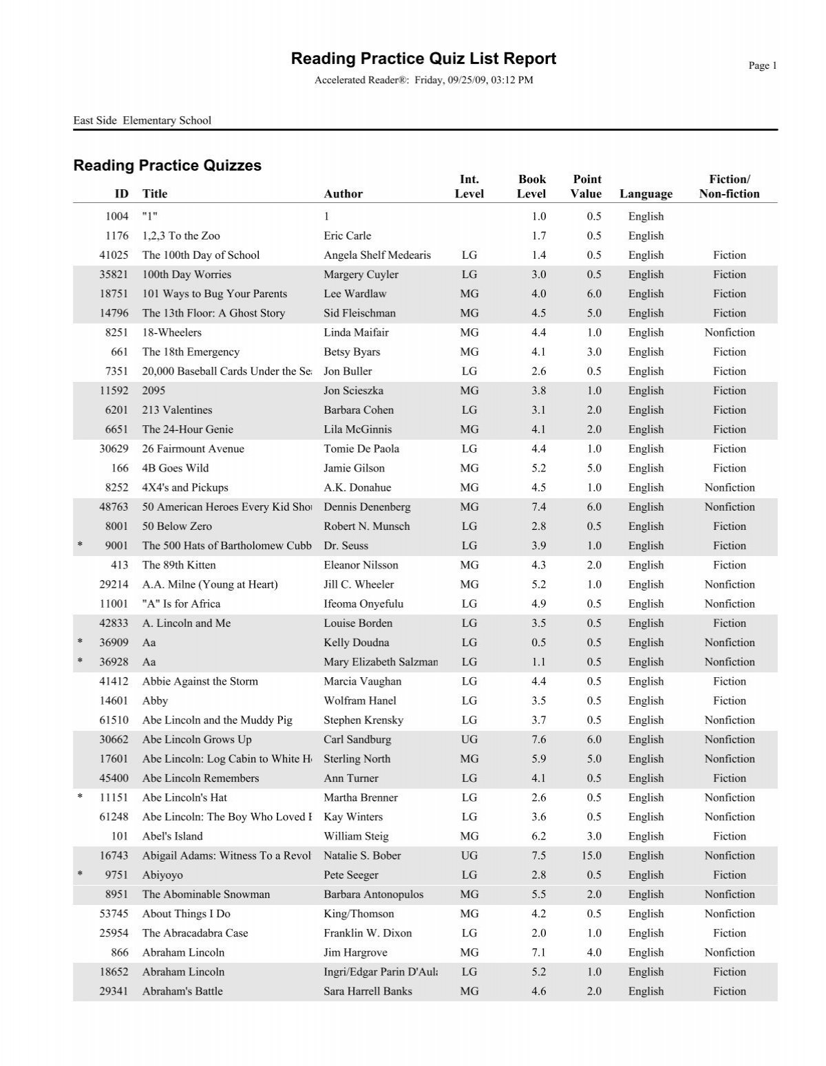 corduroy ridge crossword clue corduroy ridge crossword clue