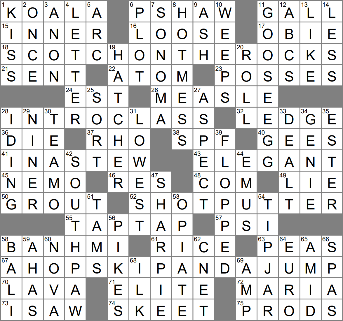 Rubella Spot Familiarly Crossword Clue Archives LAXCrossword