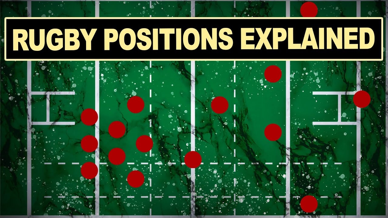 Rugby Positions Explained In 10 Minutes YouTube