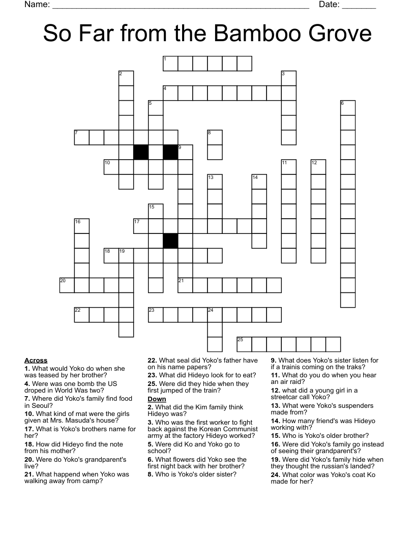 Ry nosuke Akutagawa Crossword WordMint