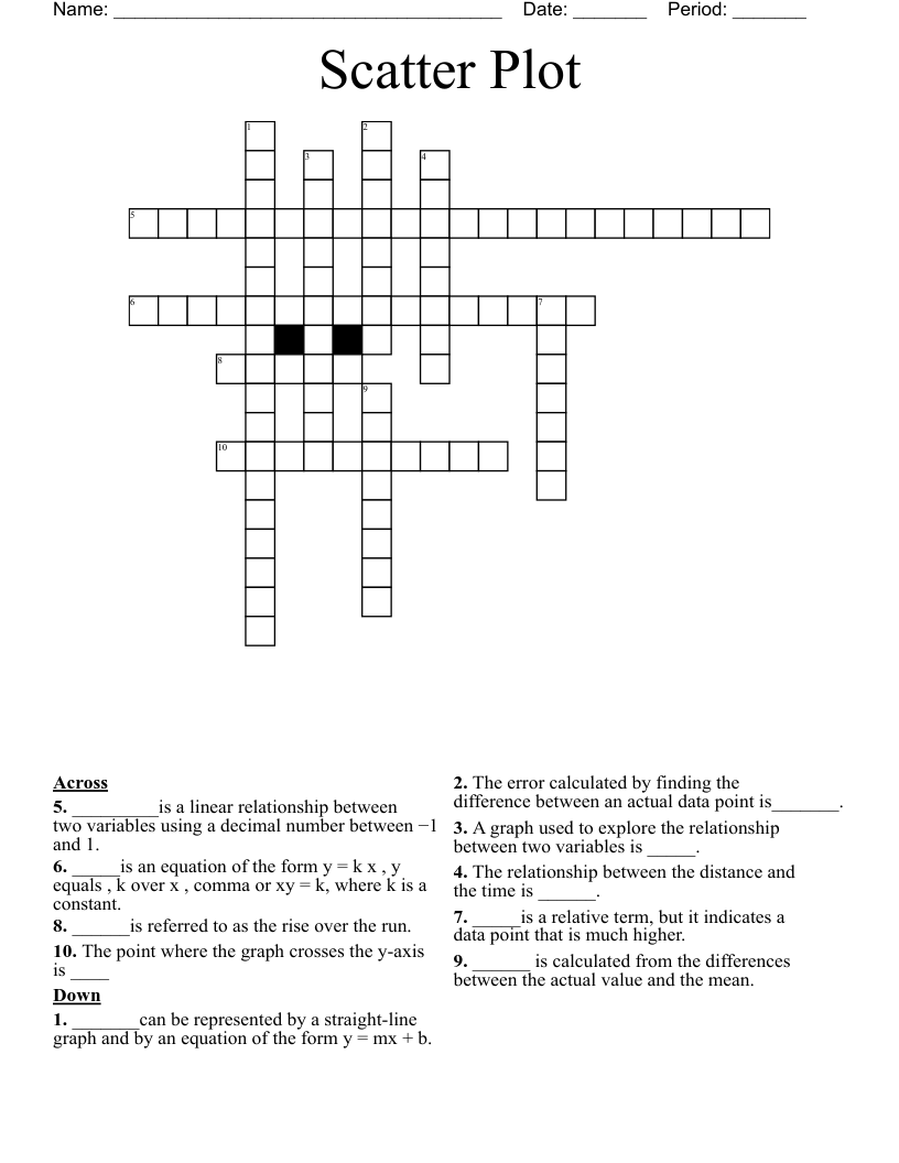 Scatter Plot Crossword WordMint Scatter Plot Crossword WordMint