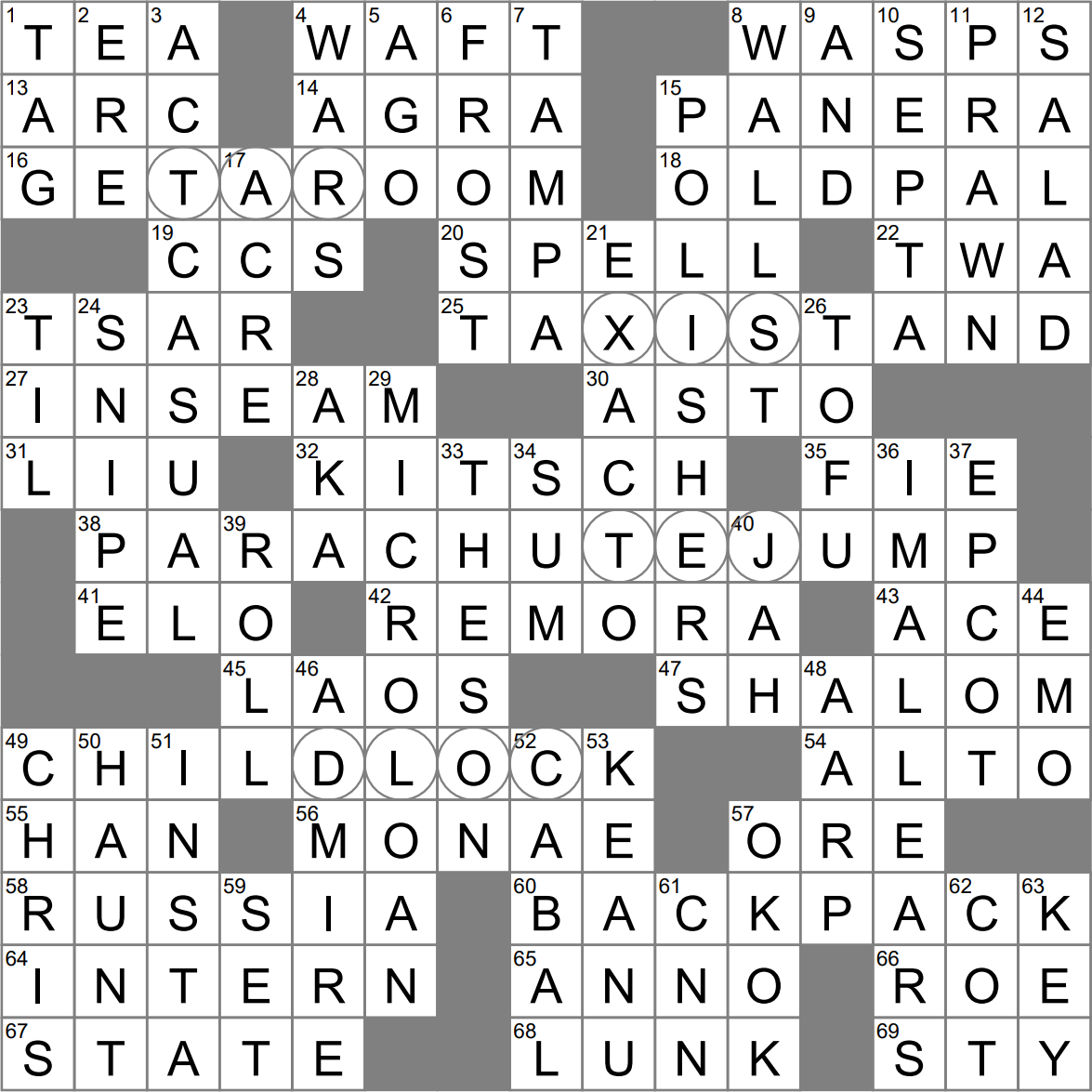 Schlocky Stuff Crossword Clue Archives LAXCrossword