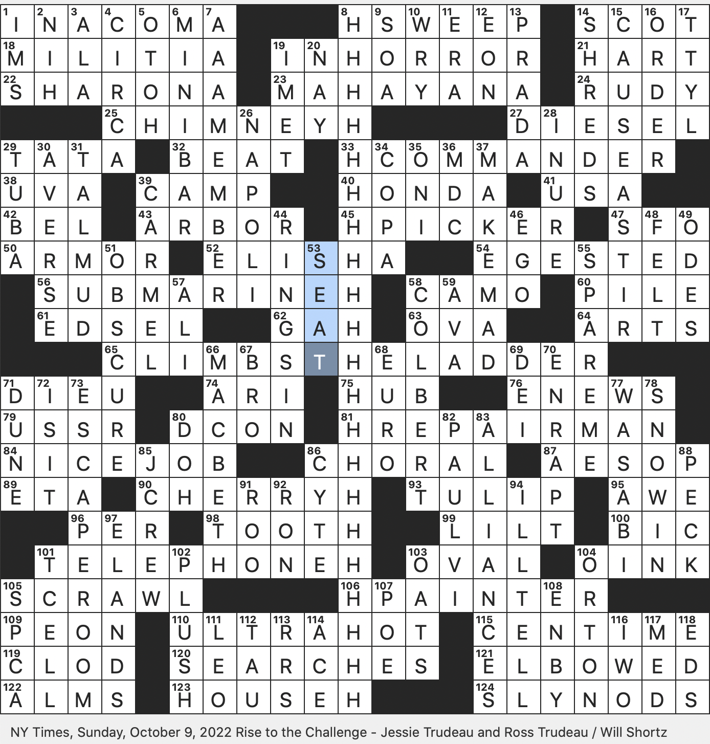 Scholarly Essays Crossword Clue 9 Letters Letters