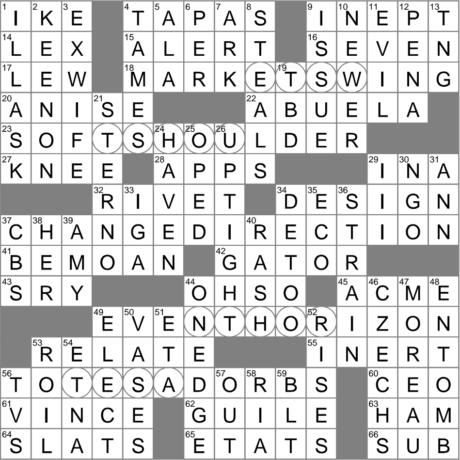 See Where One s Coming From Crossword Clue Archives LAXCrossword See Where One s Coming From Crossword Clue Archives LAXCrossword