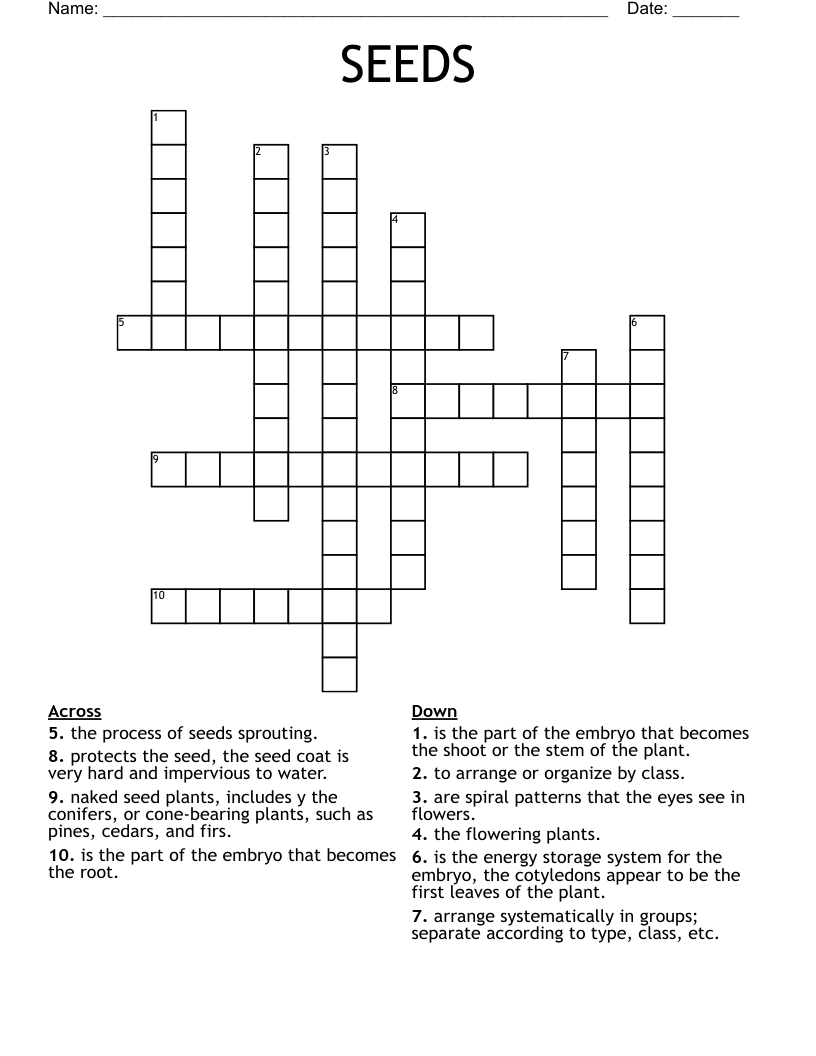 bearing crossword clue