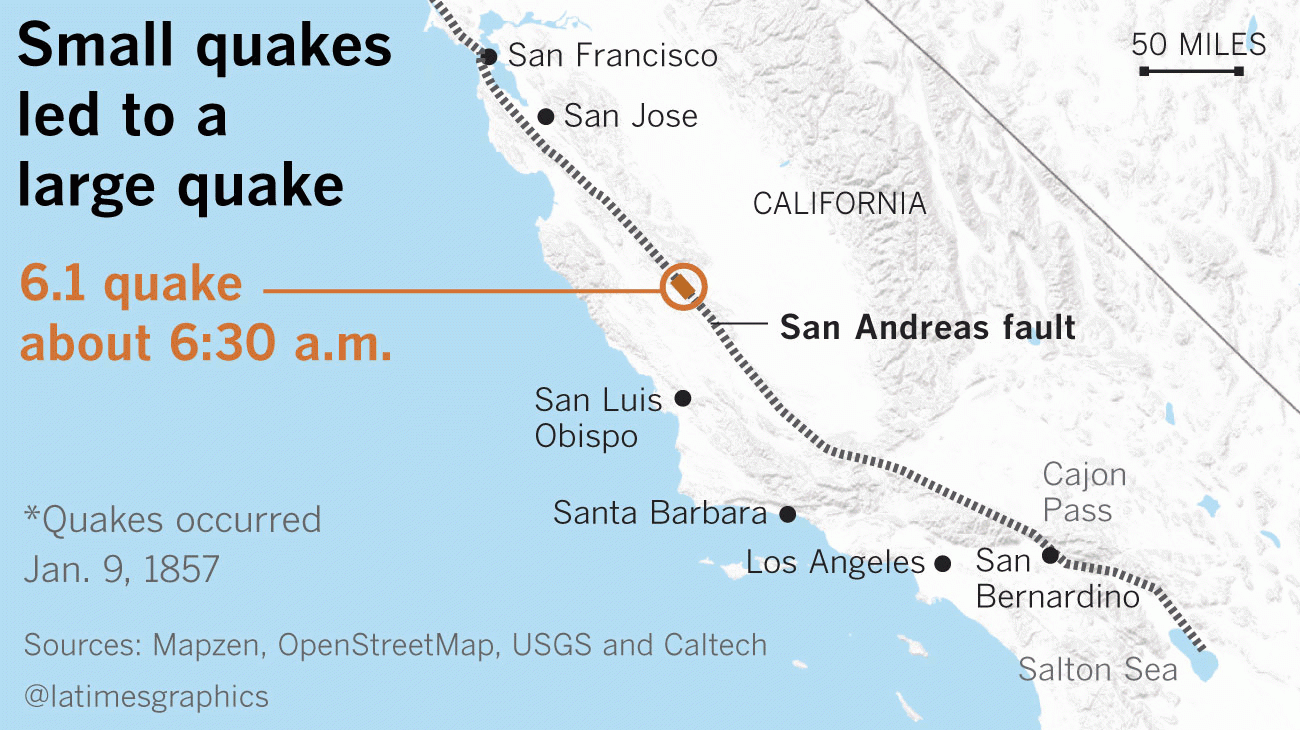 Seismologists Hope To Create Earthquake Forecasts For California Using Small Temblors To Warn Of Big Ones Los Angeles Times Seismologists Hope To Create Earthquake Forecasts For California Using Small Temblors To Warn Of Big Ones Los Angeles Times