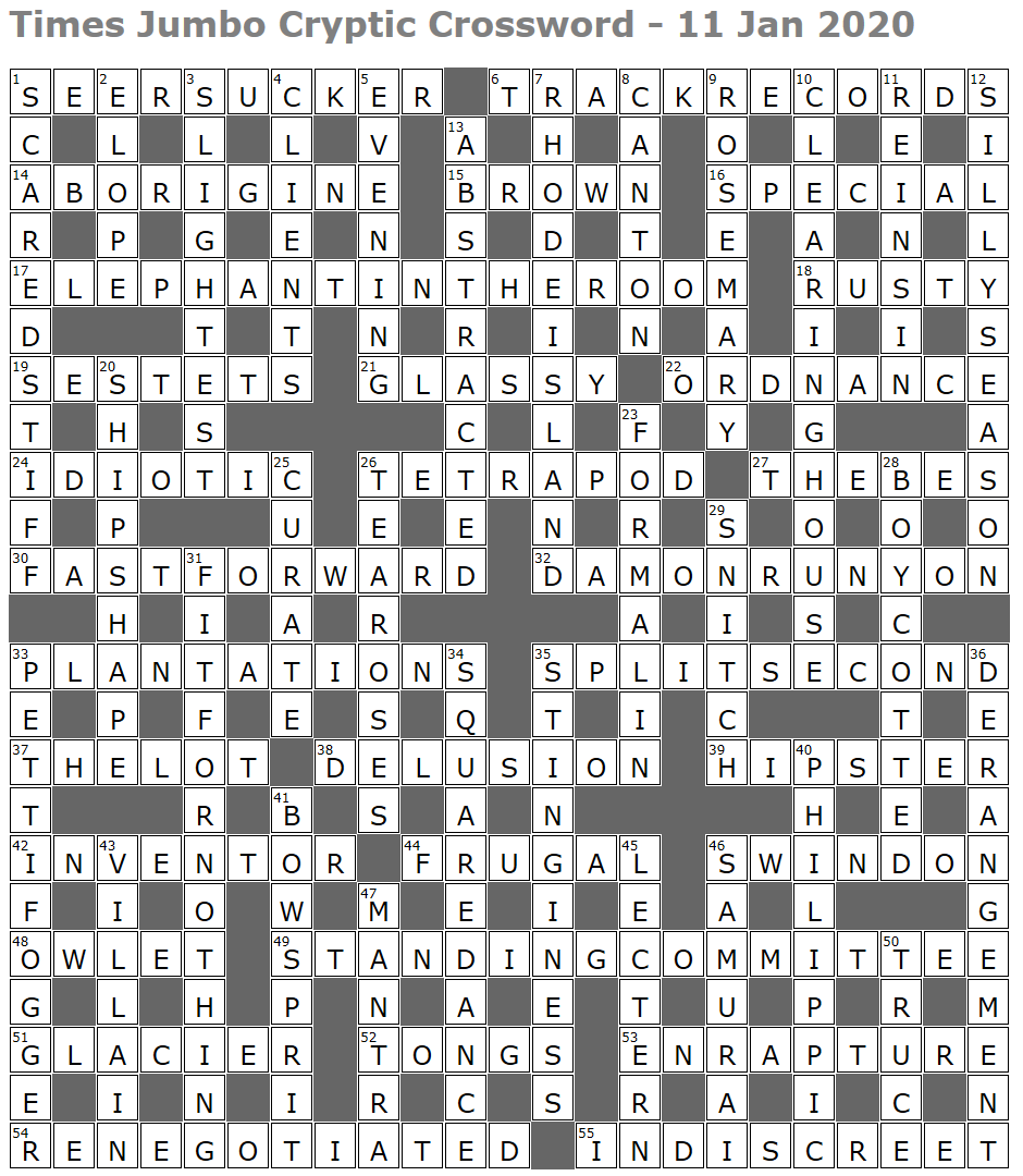 Seize Crossword Clue 5 Letters Letters