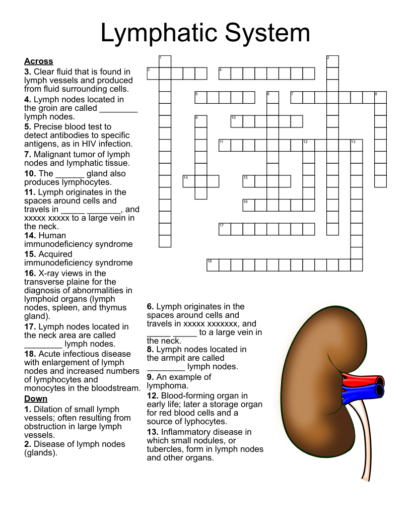 Serology Crossword WordMint
